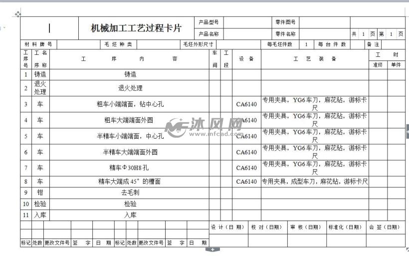 机械加工工艺过程卡片