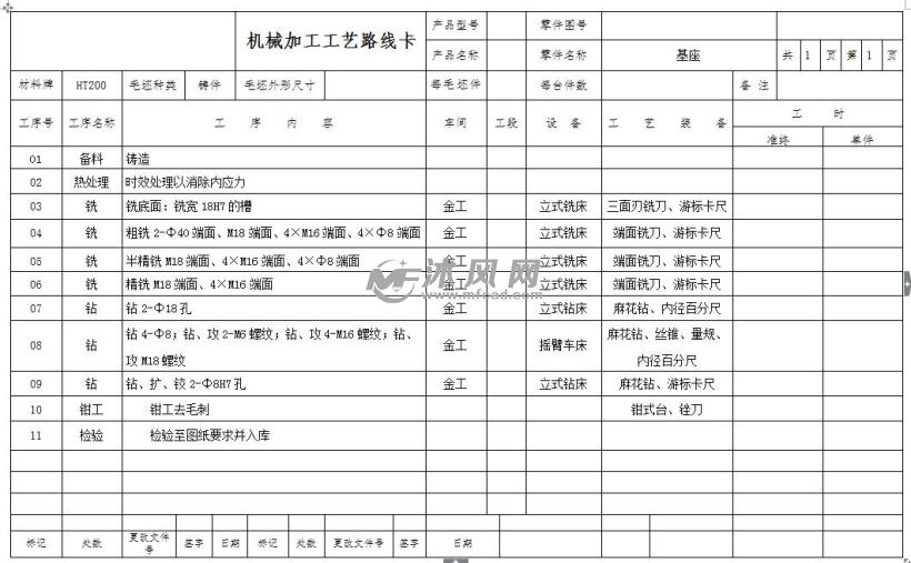 机械加工工艺路线卡