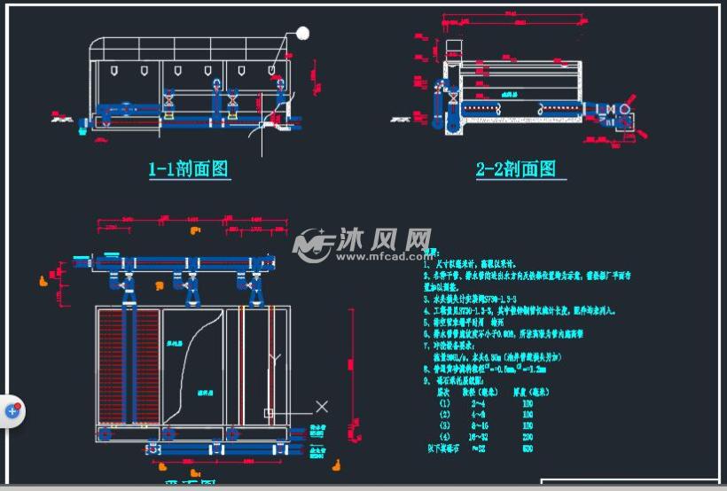 净水厂与供水人口_人口普查(2)