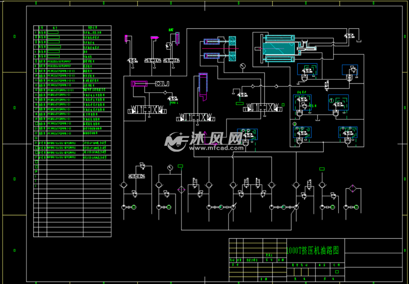 1000t挤压机油路图