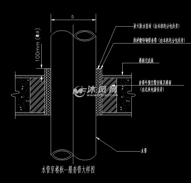 水管穿墙穿楼板套管大样详图 - cad给排水图纸