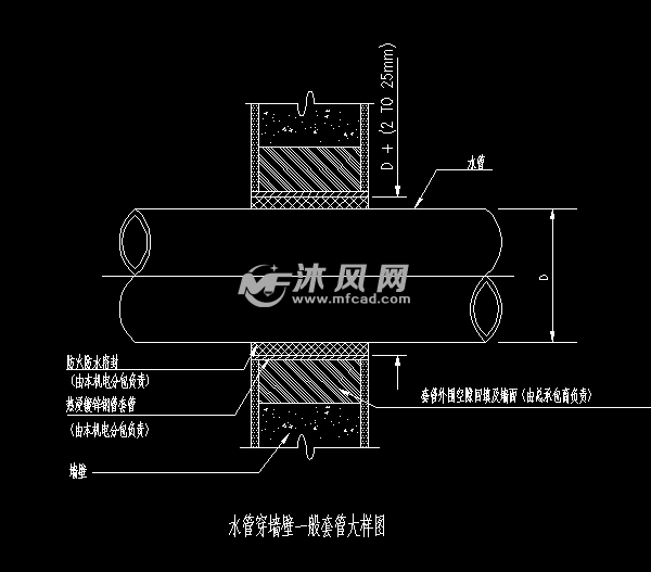 水管穿墙穿楼板套管大样详图 - cad给排水图纸下载 - 沐风图纸