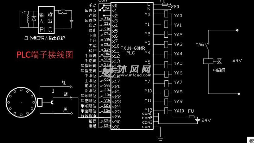 基于plc的工业机械手控制系统软硬件设计