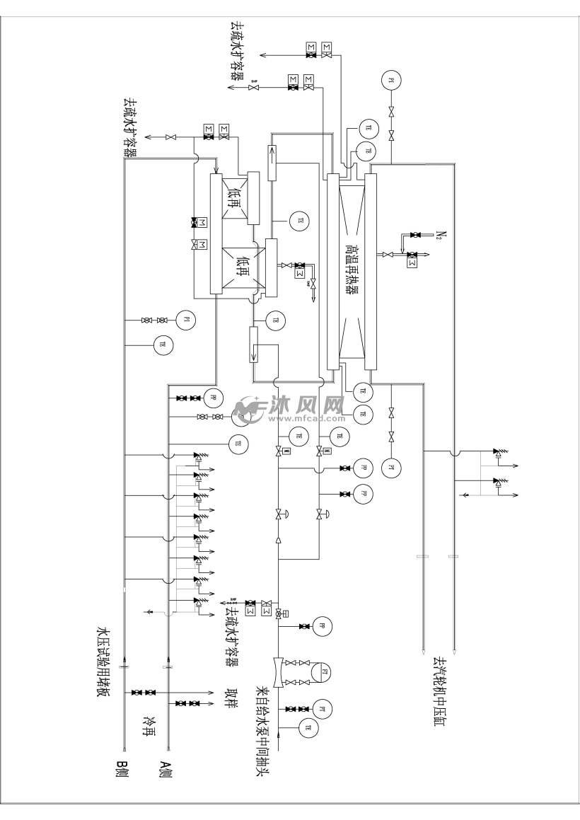 100mw火力发电厂工艺流程图