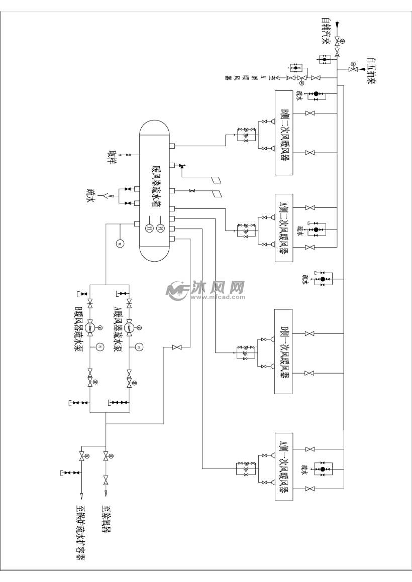 100mw火力发电厂工艺流程图