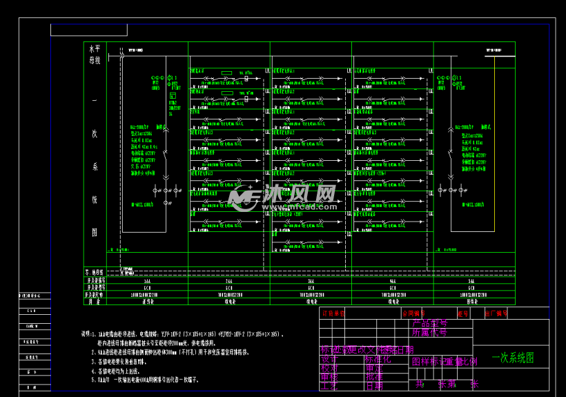 某办公楼低压配电柜电气图纸 - AutoCAD住宅建