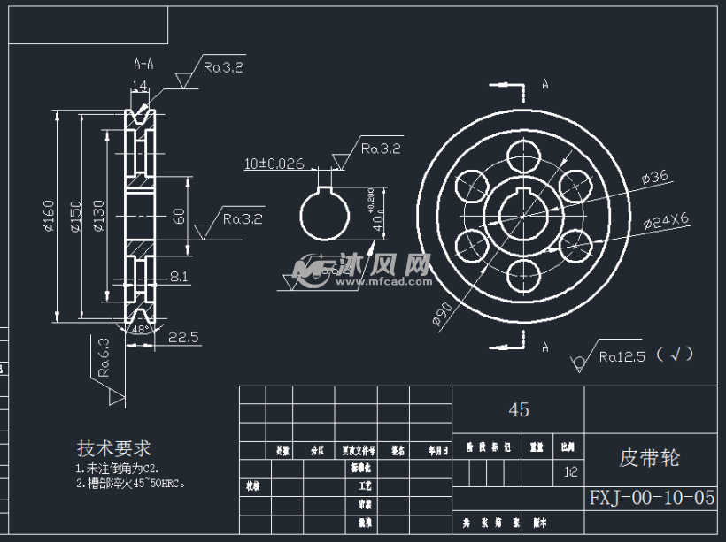 皮带轮