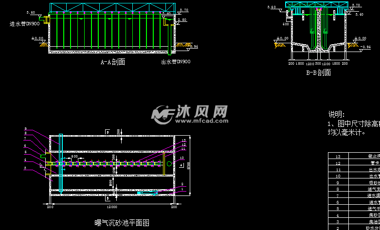 曝气沉砂池