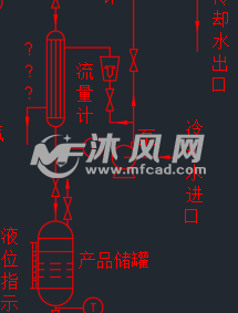 乙醇精馏工艺流程CAD图 - AutoCAD化工环保