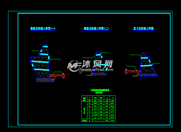 河道护坡设计图 - 引掉水利工程其他相关图纸 - 沐风