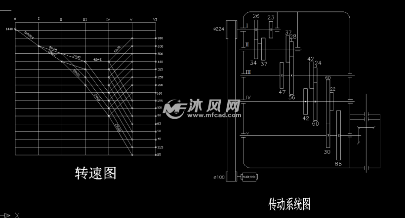 普通立式车床主轴箱设计(16级转速)(最大回转直径1250mm,1000mm,1000