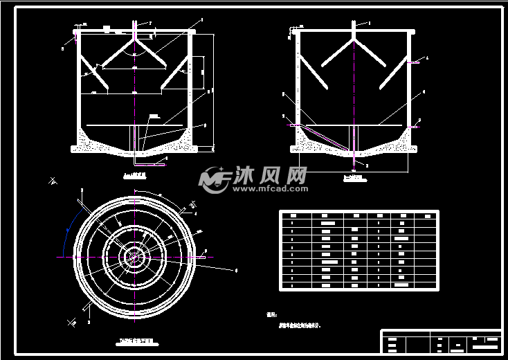 uasb反应器