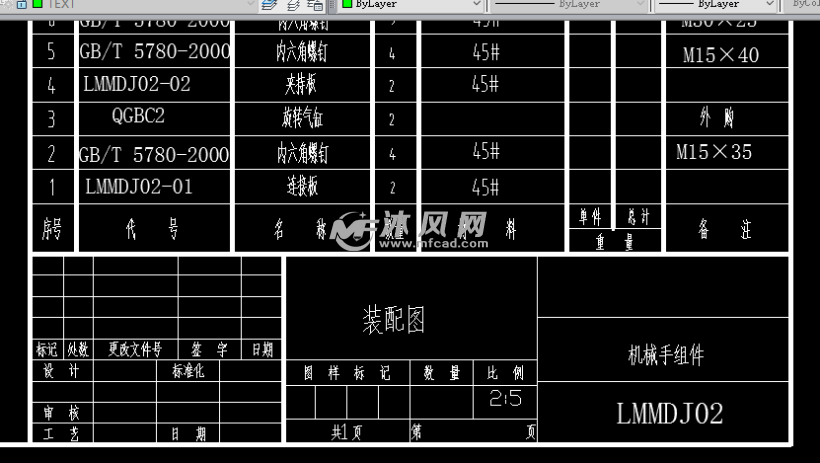 明细表和标题栏