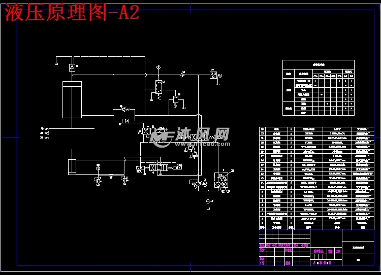 四柱万能液压机总体及液压系统设计【公称压力为2500kn】