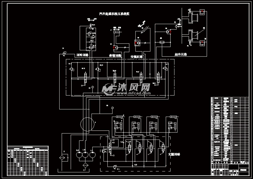 某型号汽车起重机液压系统设计