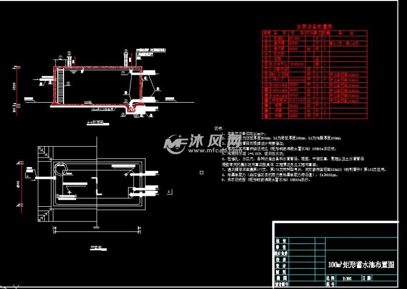 100立方米钢筋混凝土蓄水池