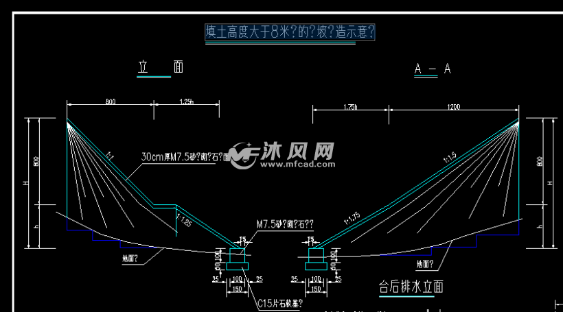 重力式桥头锥坡及台背排水示意图