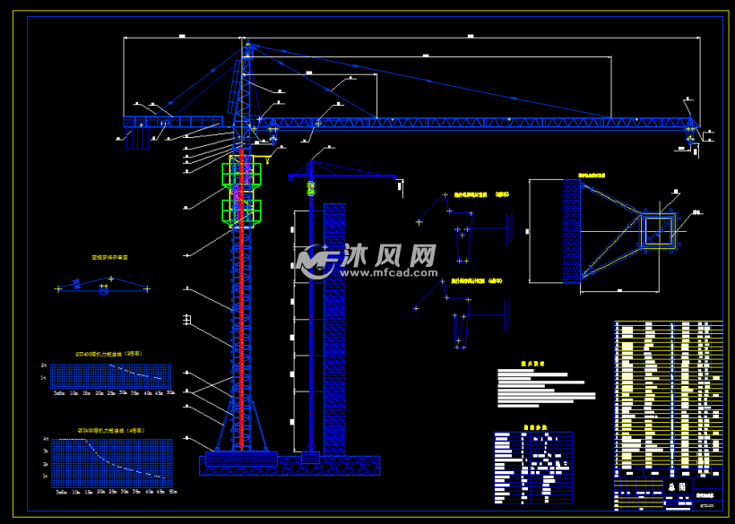 塔式起重机总体及动臂部分设计