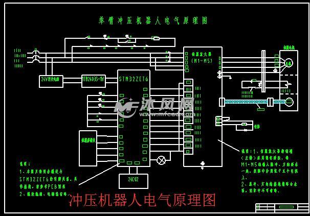 冲压的原理_冲压机原理