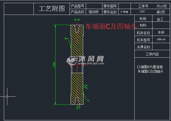 车端面c及四轴头