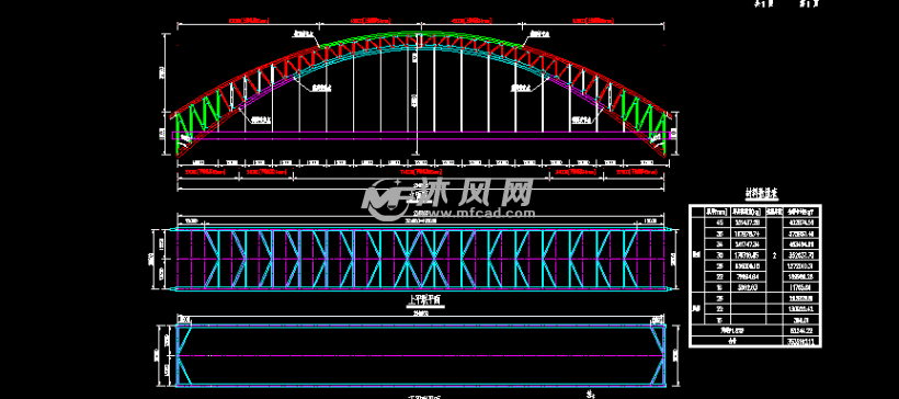 城市某中承式钢桁架拱桥带有桥头堡造型