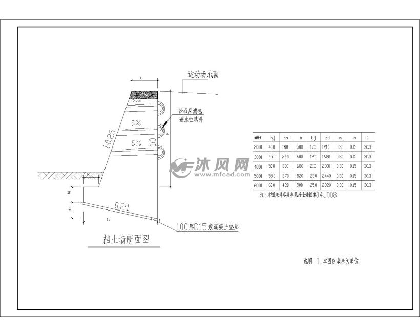 挡土墙断面图