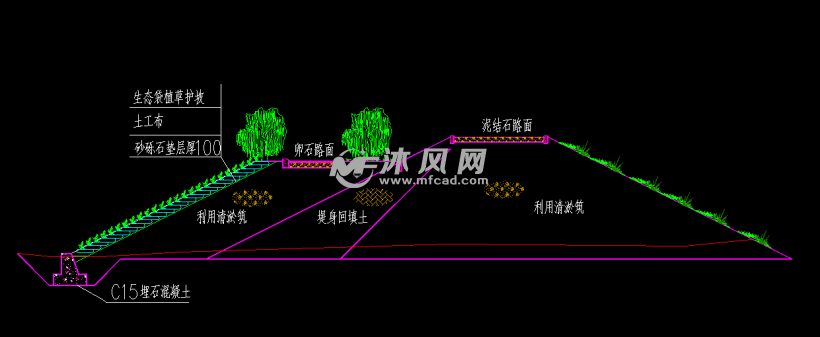 生态袋植草护坡