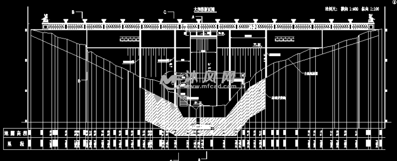 大坝纵断面图
