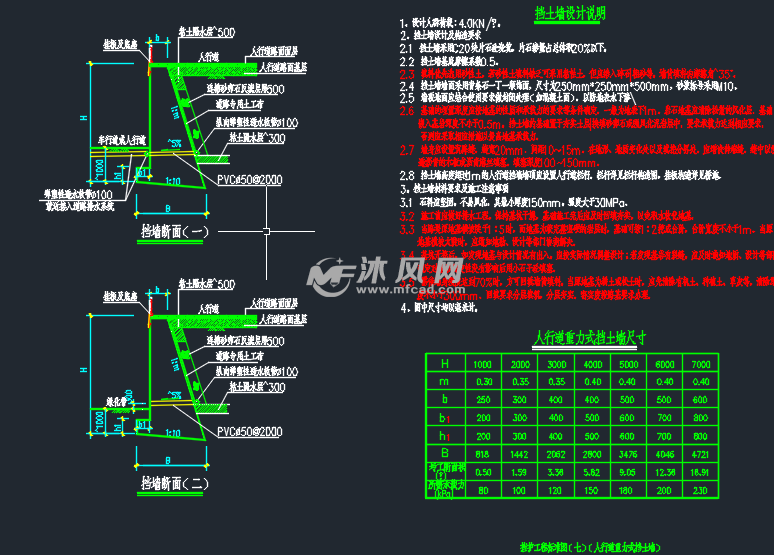 某工程挡土墙及护坡大样结构施工图