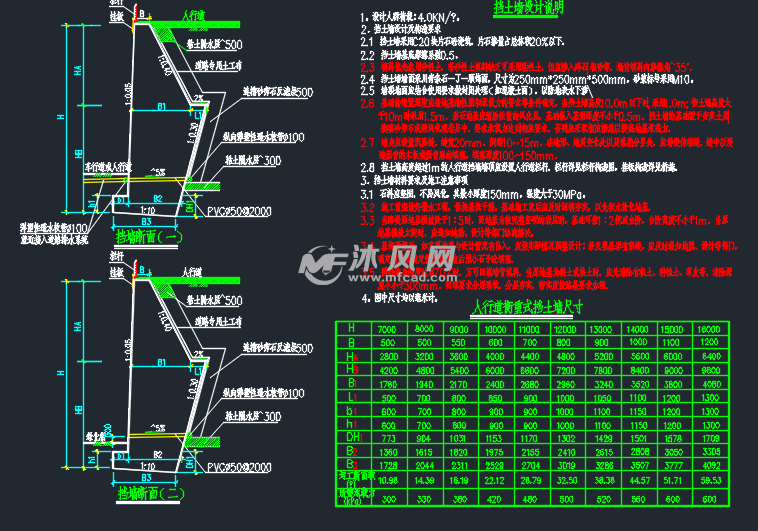 某工程挡土墙及护坡大样结构施工图