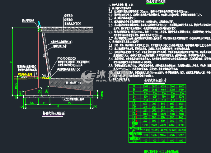 某工程挡土墙及护坡大样结构施工图 - AutoCA