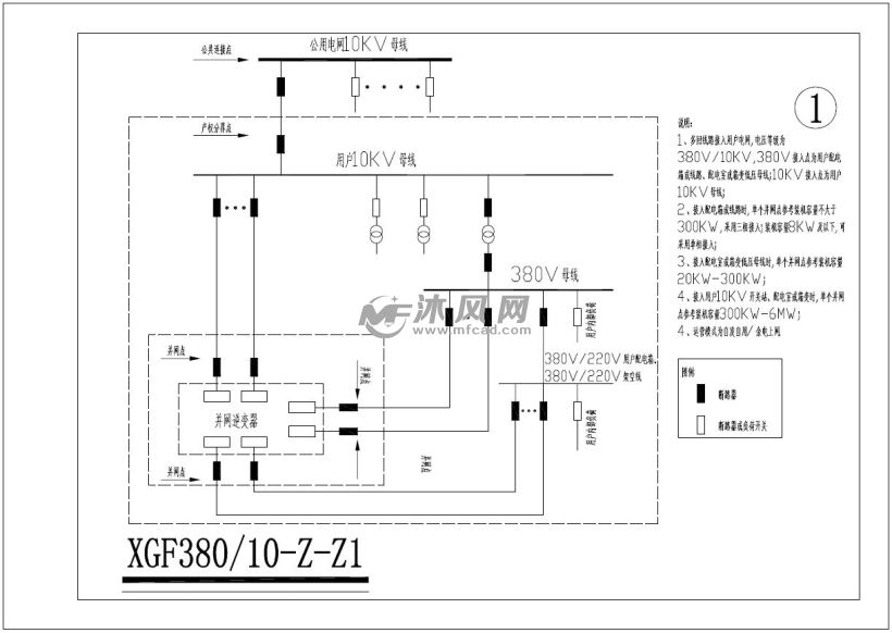 国家电网分布式光伏发电接入系统典型设计 - 光