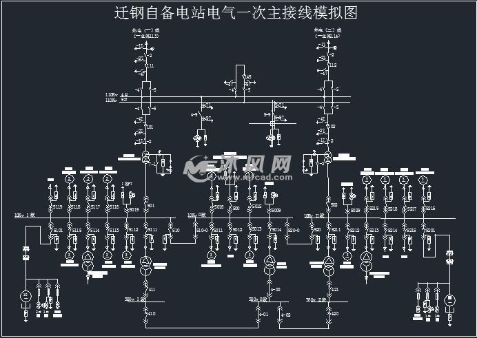 自备电站高压系统图