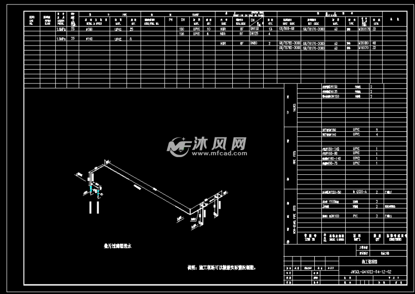 多种管道施工立面图集