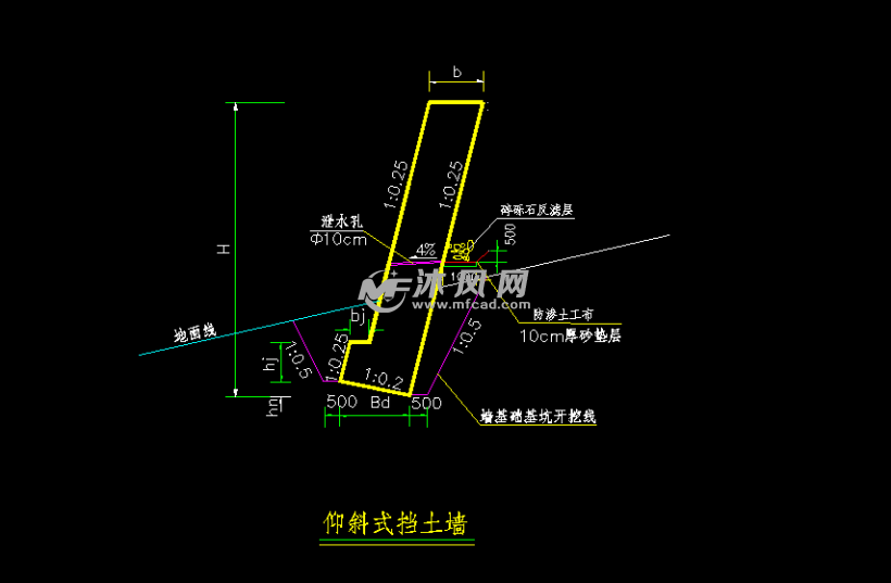 仰斜式挡土墙做法