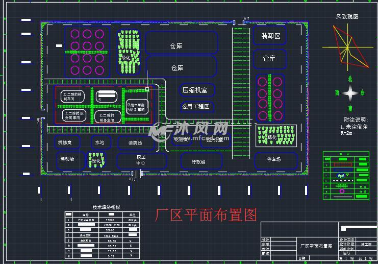 一座采用清洁生产工艺制取乙二醇化工厂设计cad图集