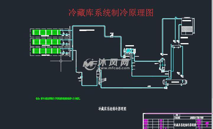 小型食品加工厂制冷工艺设计 - 暖通空调类设计