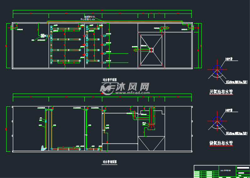 过水管布置图