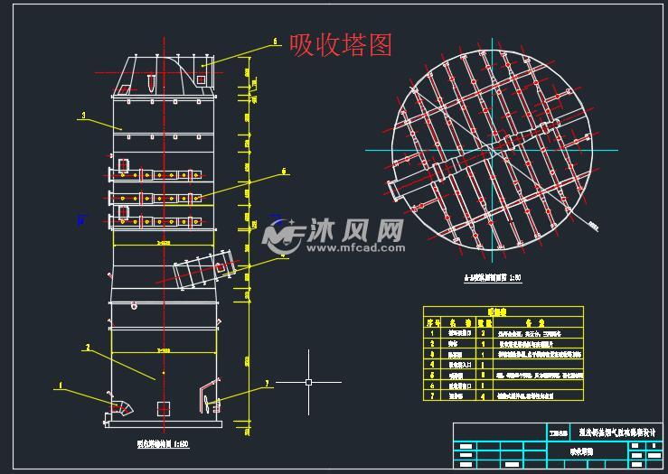 湿法钙基烟气脱硫吸收塔设计