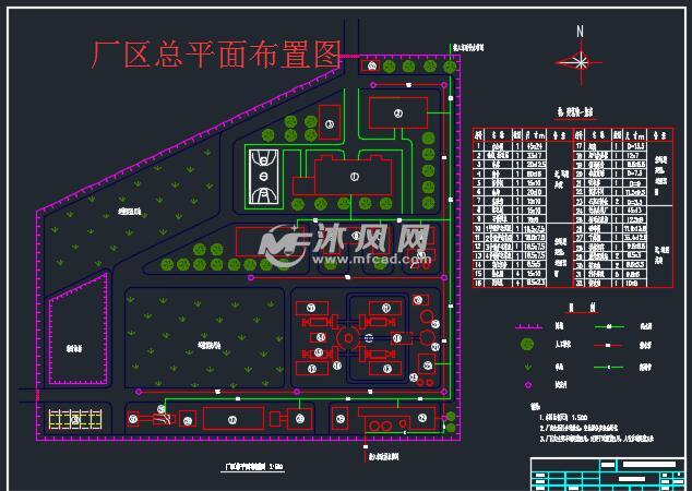 厂区总平面布置图