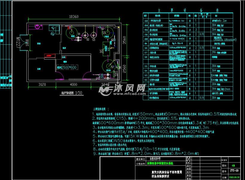 设备房平面布置图02