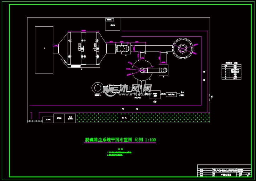 烟气脱硫除尘系统设计cad图纸 - autocad化工环保设备