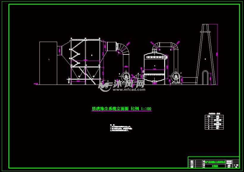 烟气脱硫除尘系统设计CAD图纸 - AutoCAD化