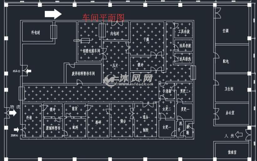 复方氯唑沙宗片制药工艺设计