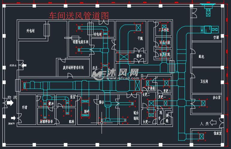 车间送风管道图