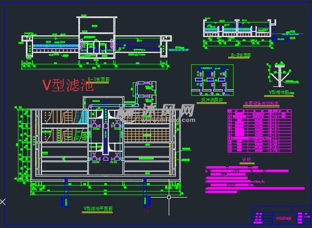 v型滤池cad图 - autocad化工环保设备图纸下载 - 沐风