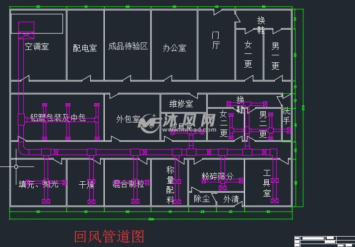 年产1.5亿双醋瑞因胶囊制药工艺设计