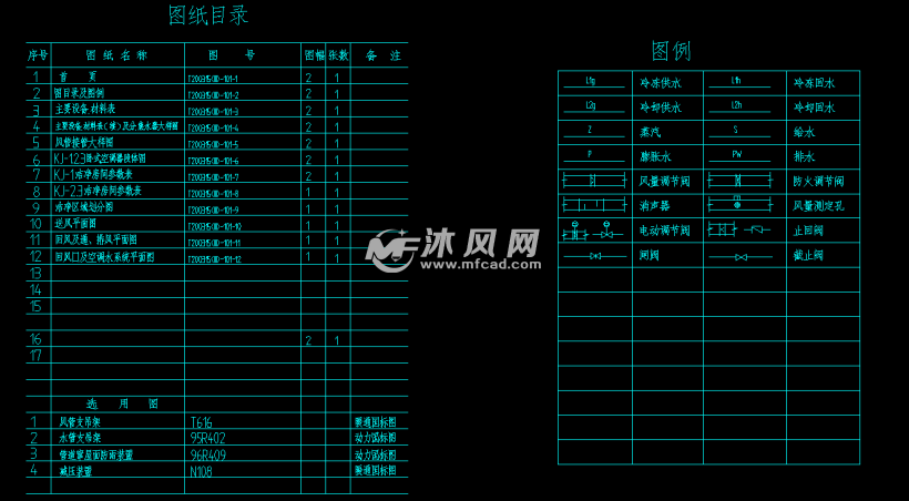 某药厂车间通风除尘系统图 - autocad通风除尘图纸