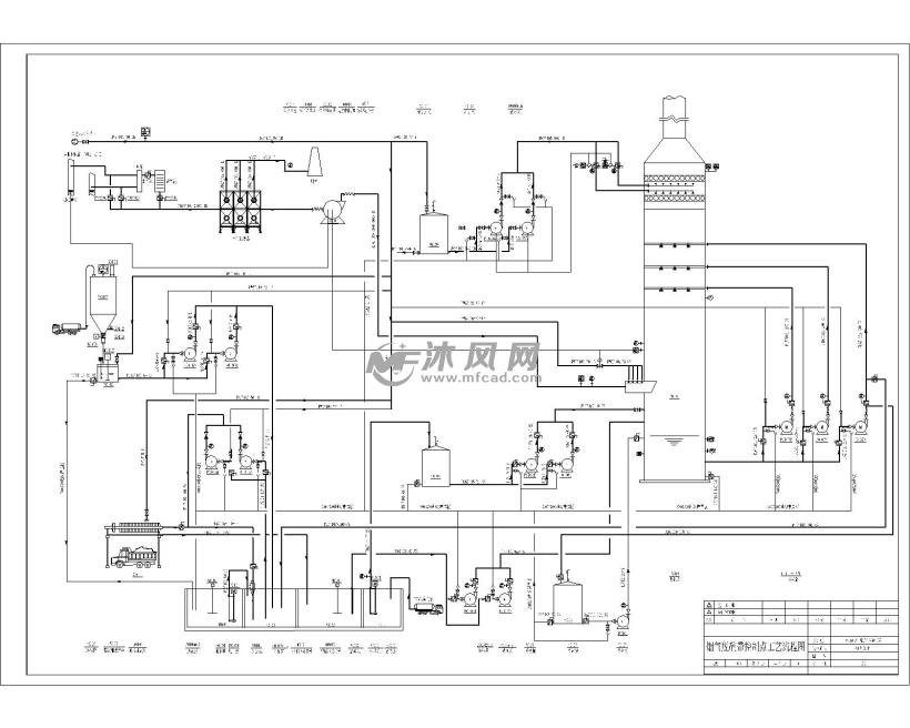 双减法烟气脱硫工艺流程图 - AutoCAD化工环保