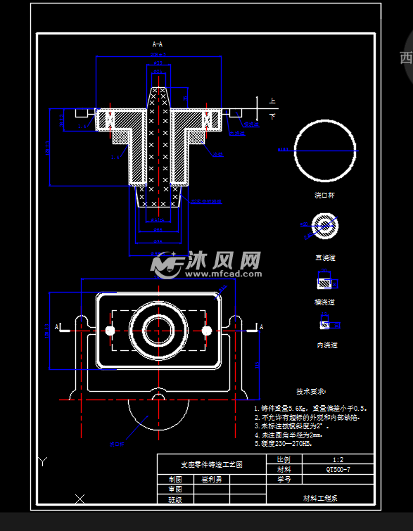 支座零件铸造工艺图